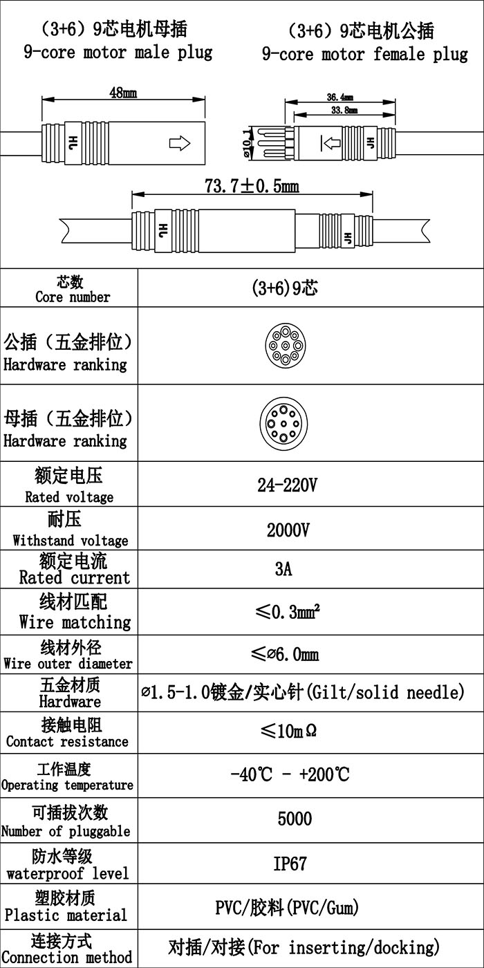首先歡迎您的訪問，我公司歷經(jīng)十年自主研發(fā)生產(chǎn)防水連接線，防水連接器，防水插頭，防水效果好防水級別高達(dá)ip68，獲得廣大客戶的認(rèn)可，質(zhì)量得到保證，現(xiàn)我們推出免費提供樣品，歡迎您咨詢我們的業(yè)務(wù)員提供規(guī)格型號并按照您的要求生產(chǎn)，謝謝