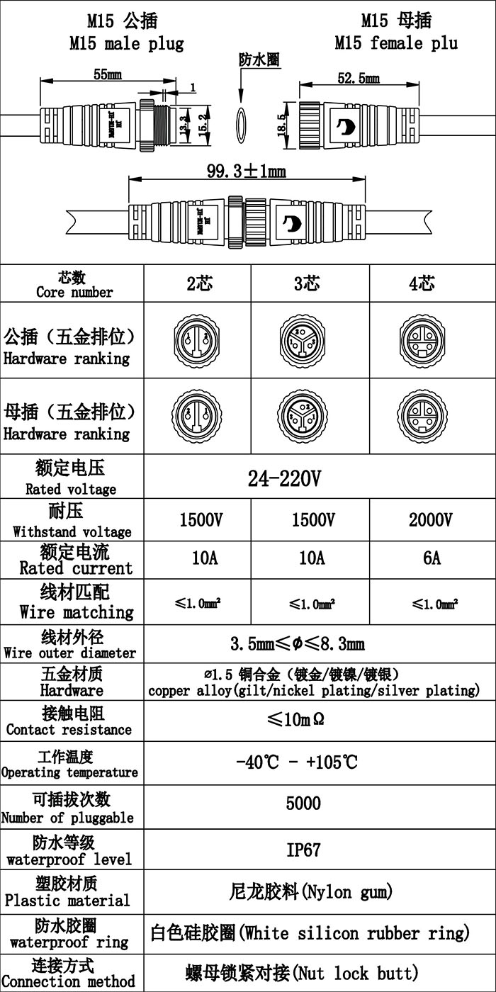 m15工程圖